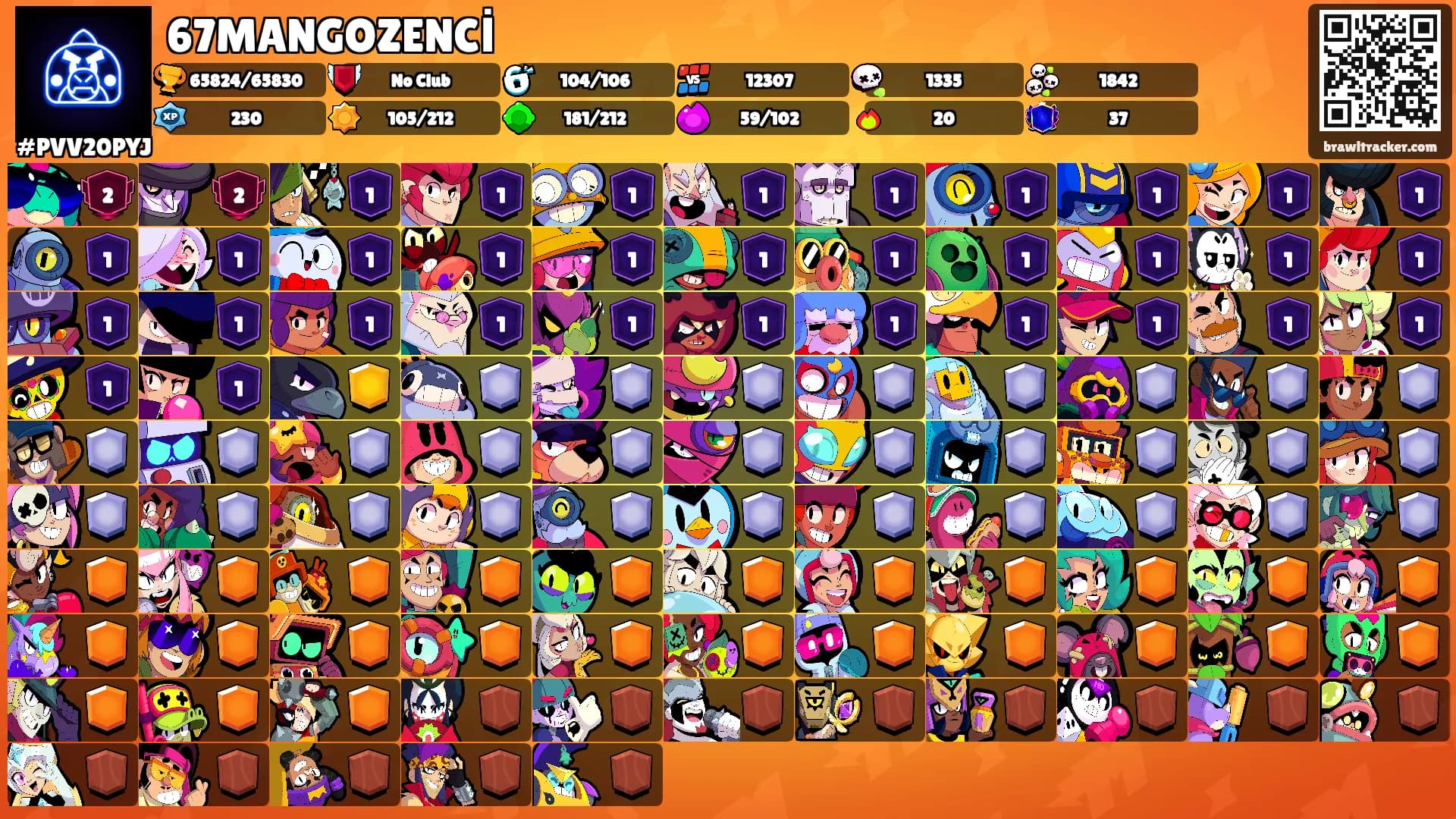 67MANGOZENCİ's Ranks