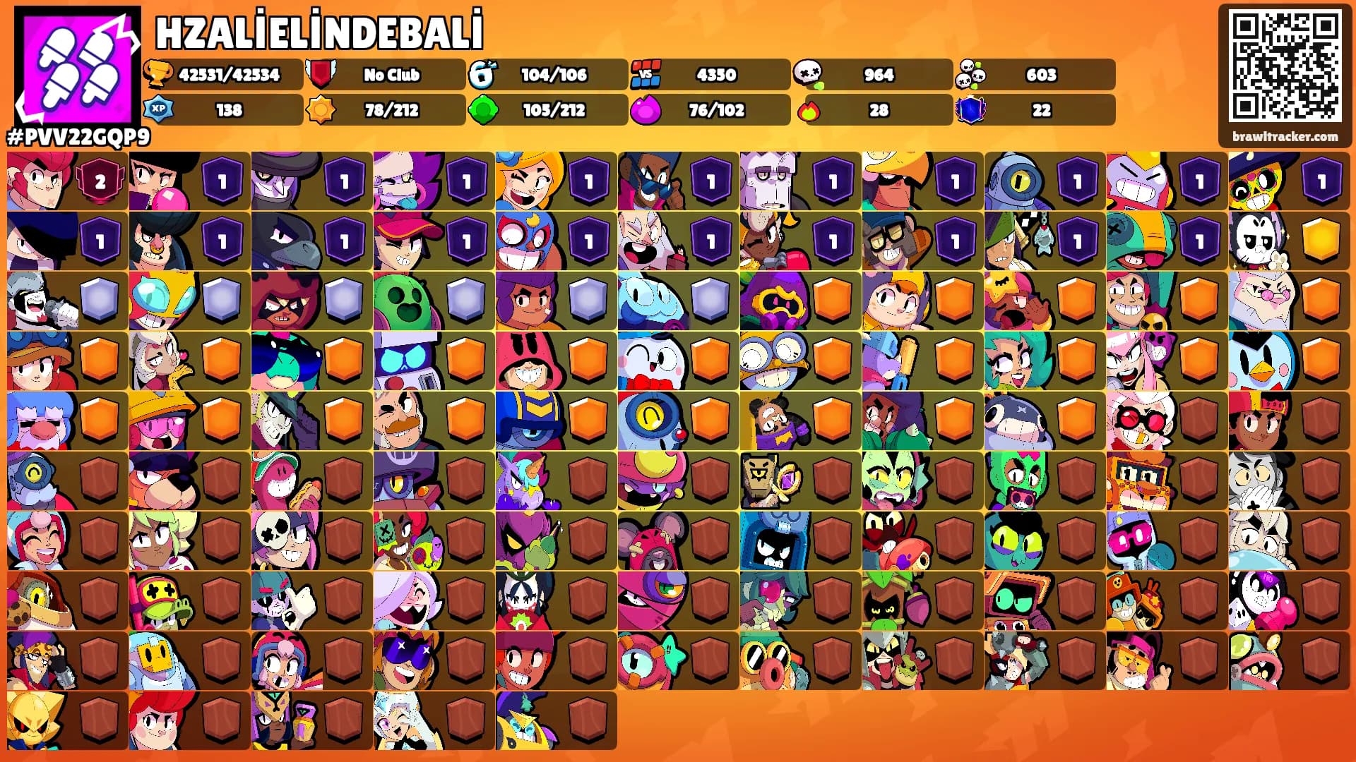 HZALİELİNDEBALİ's Ranks