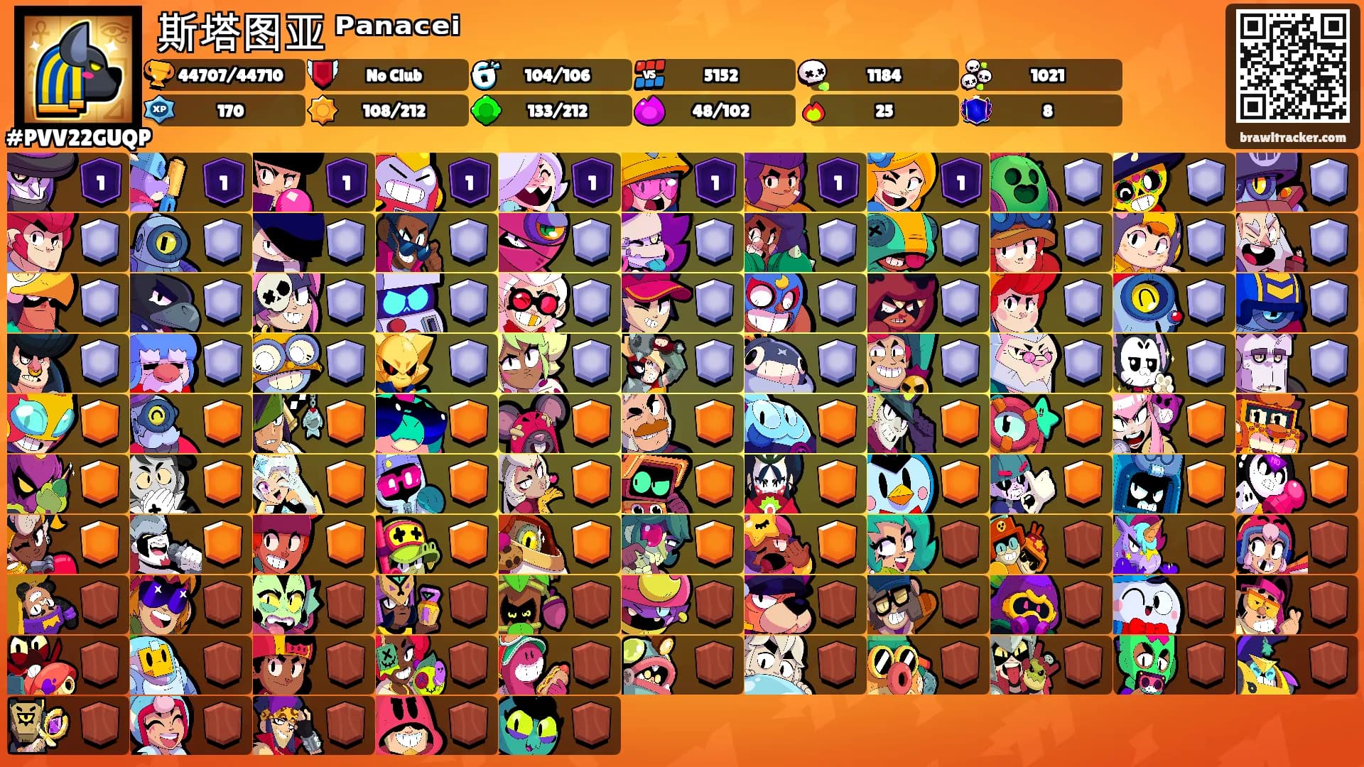 斯塔图亚 ᴾᵃⁿᵃᶜᵉⁱ's Ranks