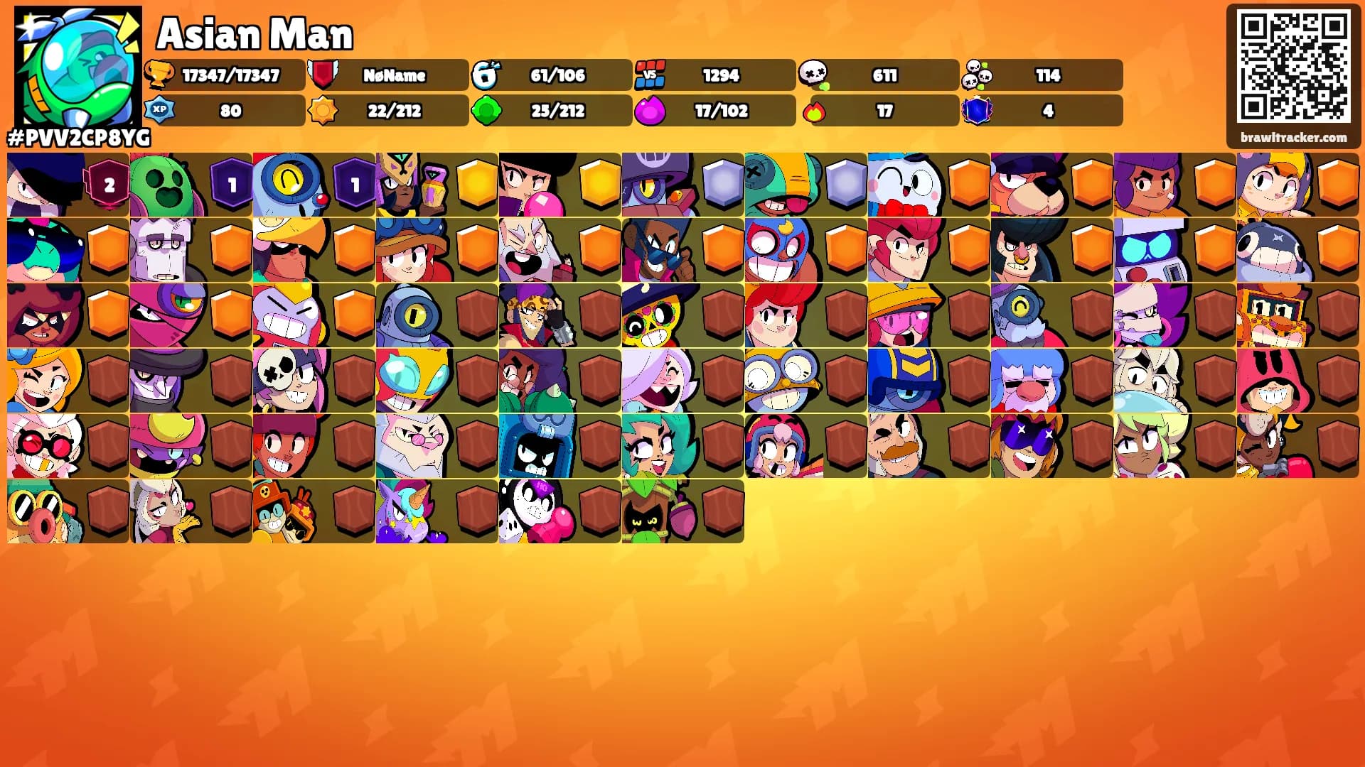 Asian Man's Ranks