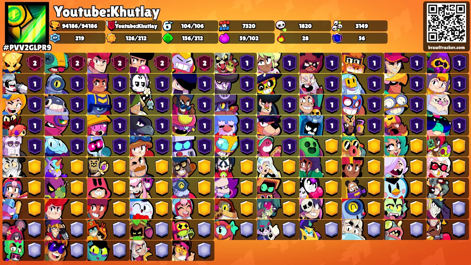 Youtube:Khutlay's Ranks
