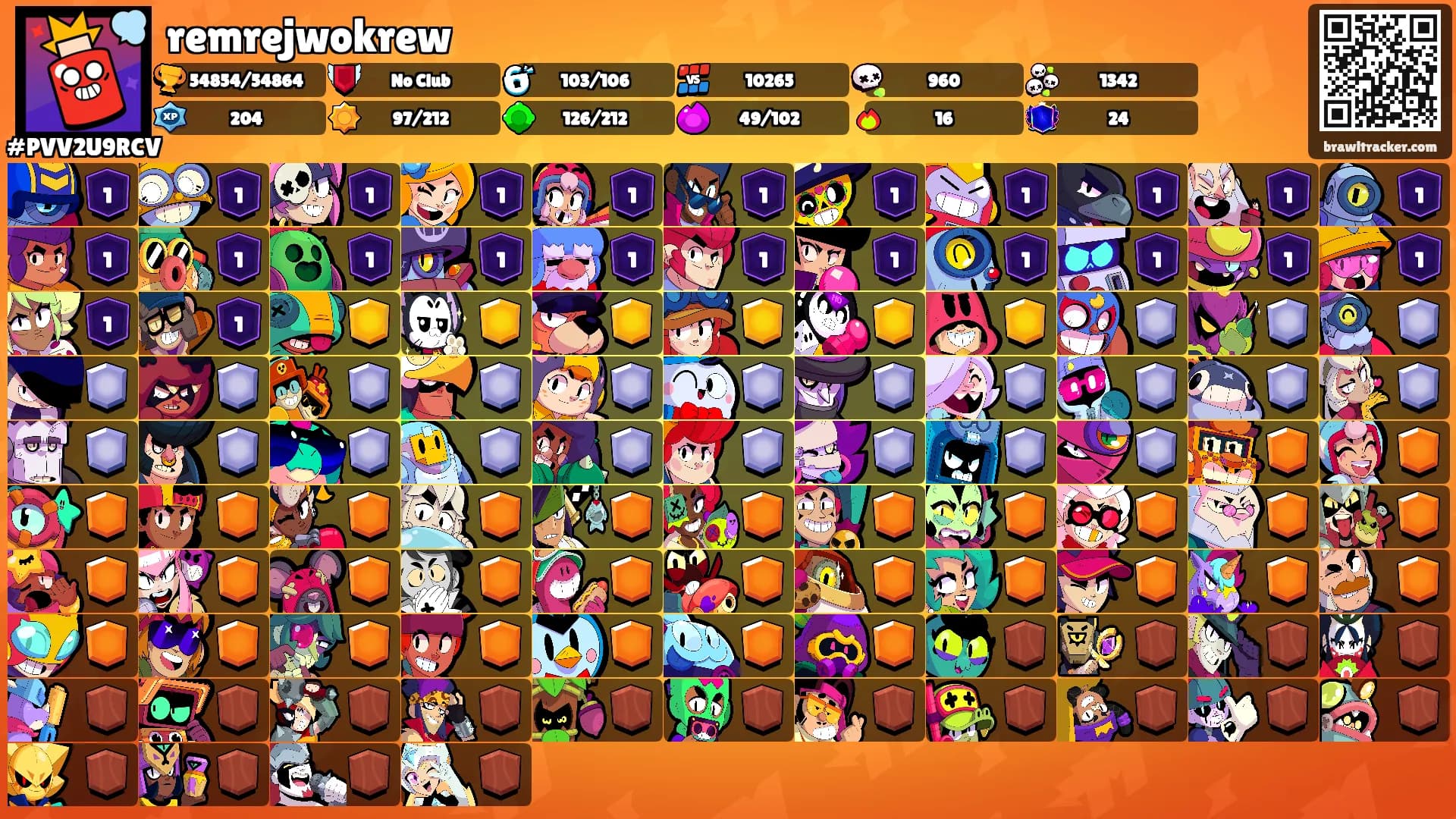 remrejwokrew's Ranks