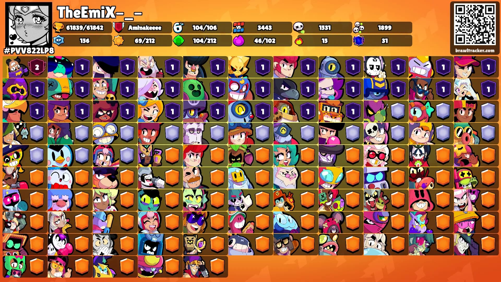 TheEmiX-_-'s Ranks