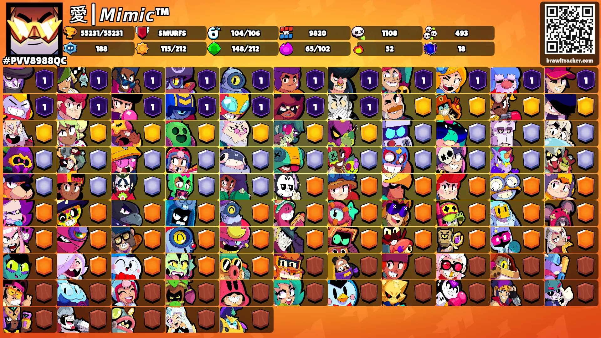 愛|𝙈𝙞𝙢𝙞𝙘™'s Ranks