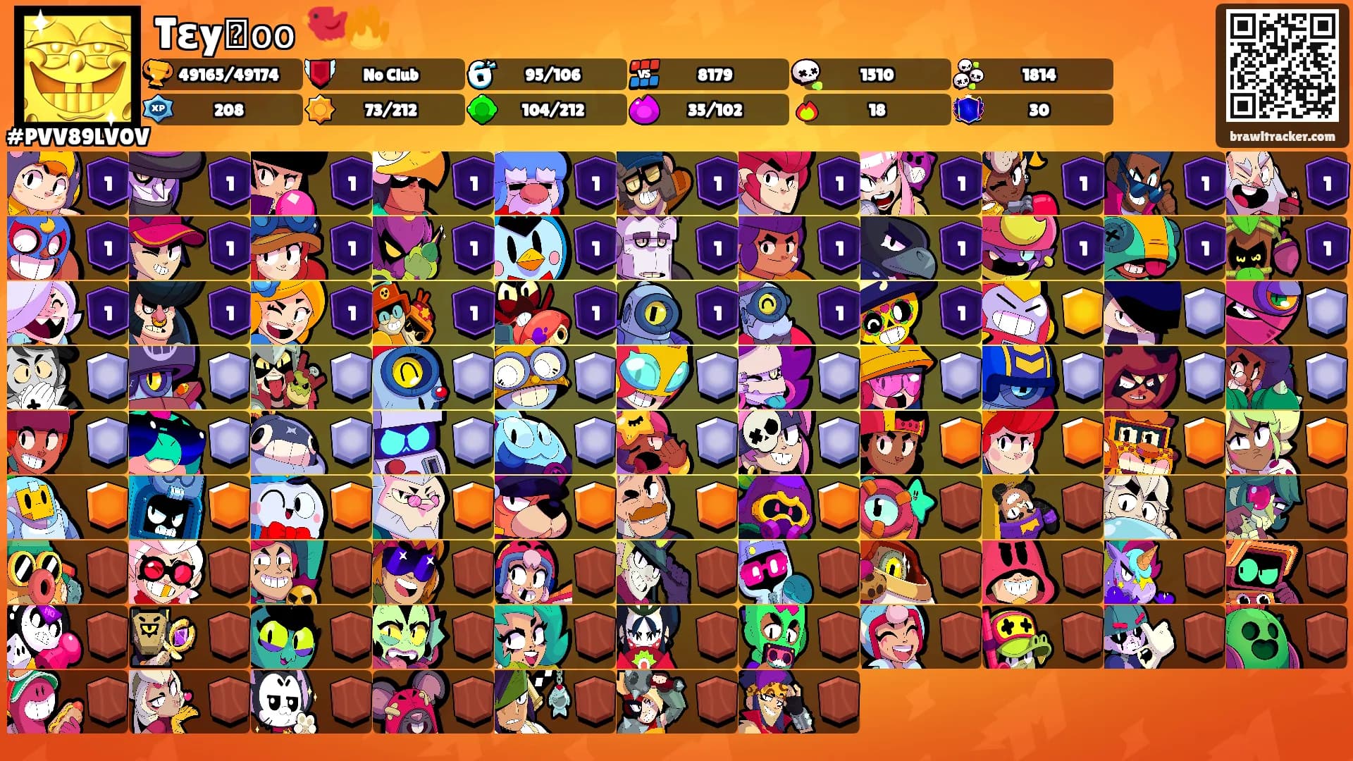 Tԑyⲕ𝗈𝗈 🐦‍🔥's Ranks