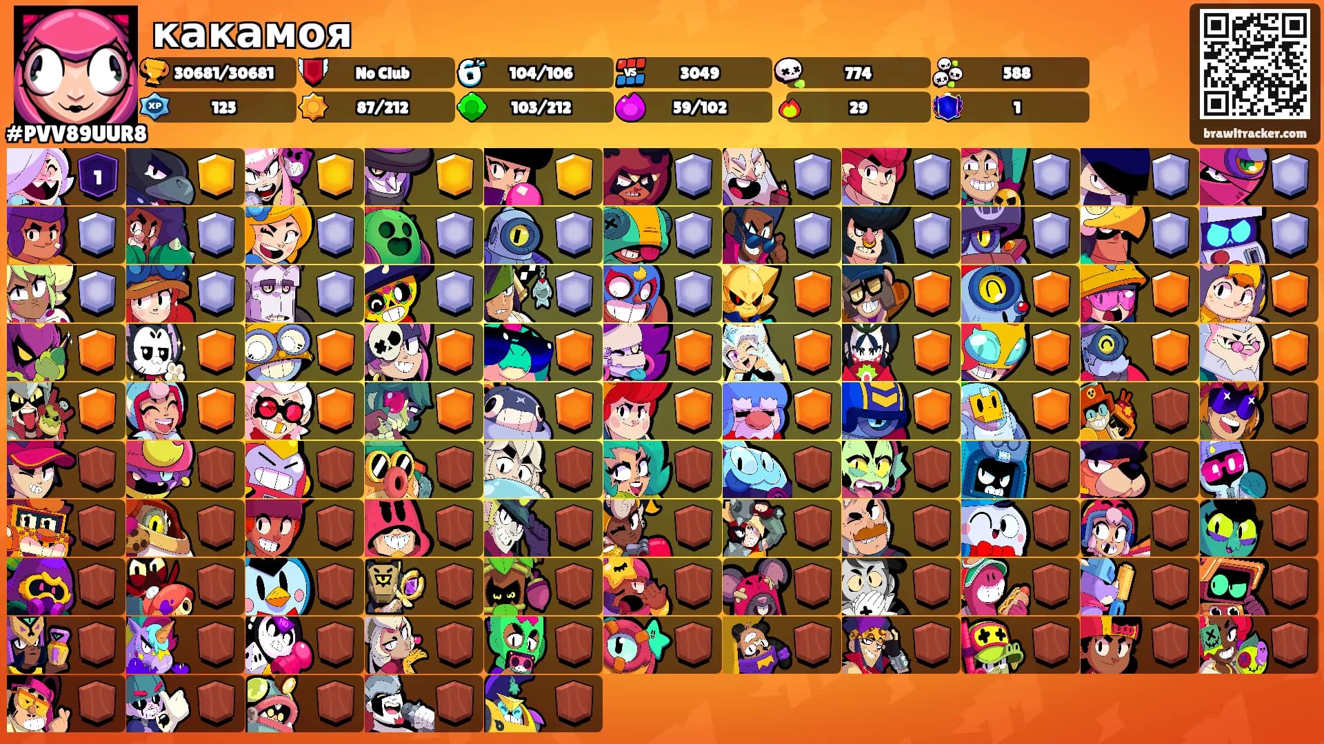 какамоя's Ranks