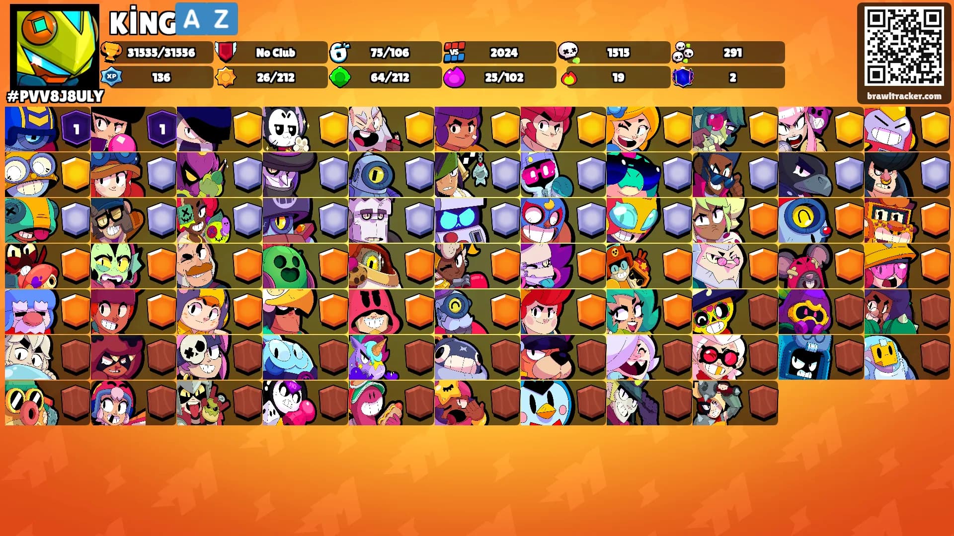 KİNG🇦🇿's Ranks