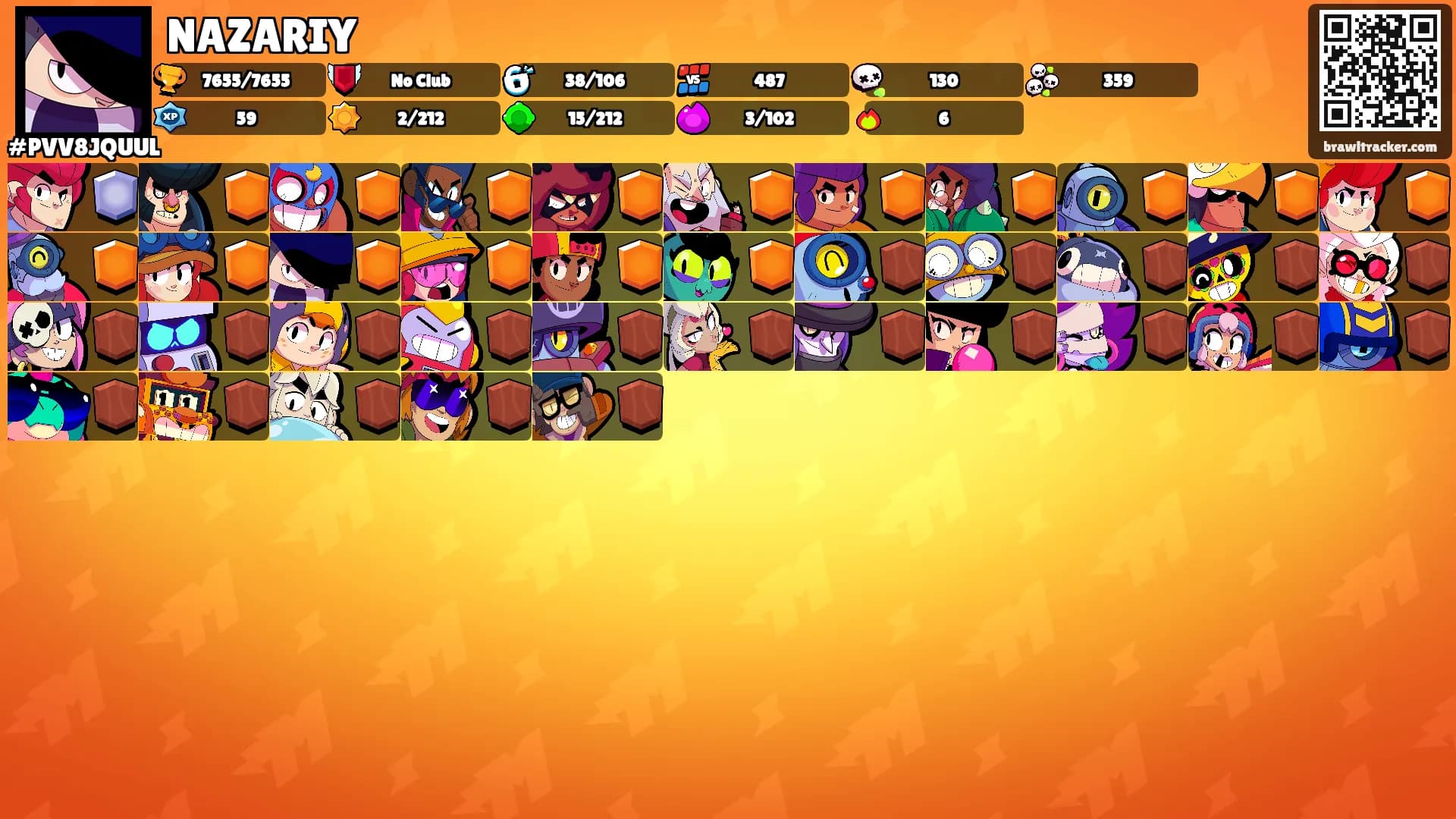 NAZARIY's Ranks