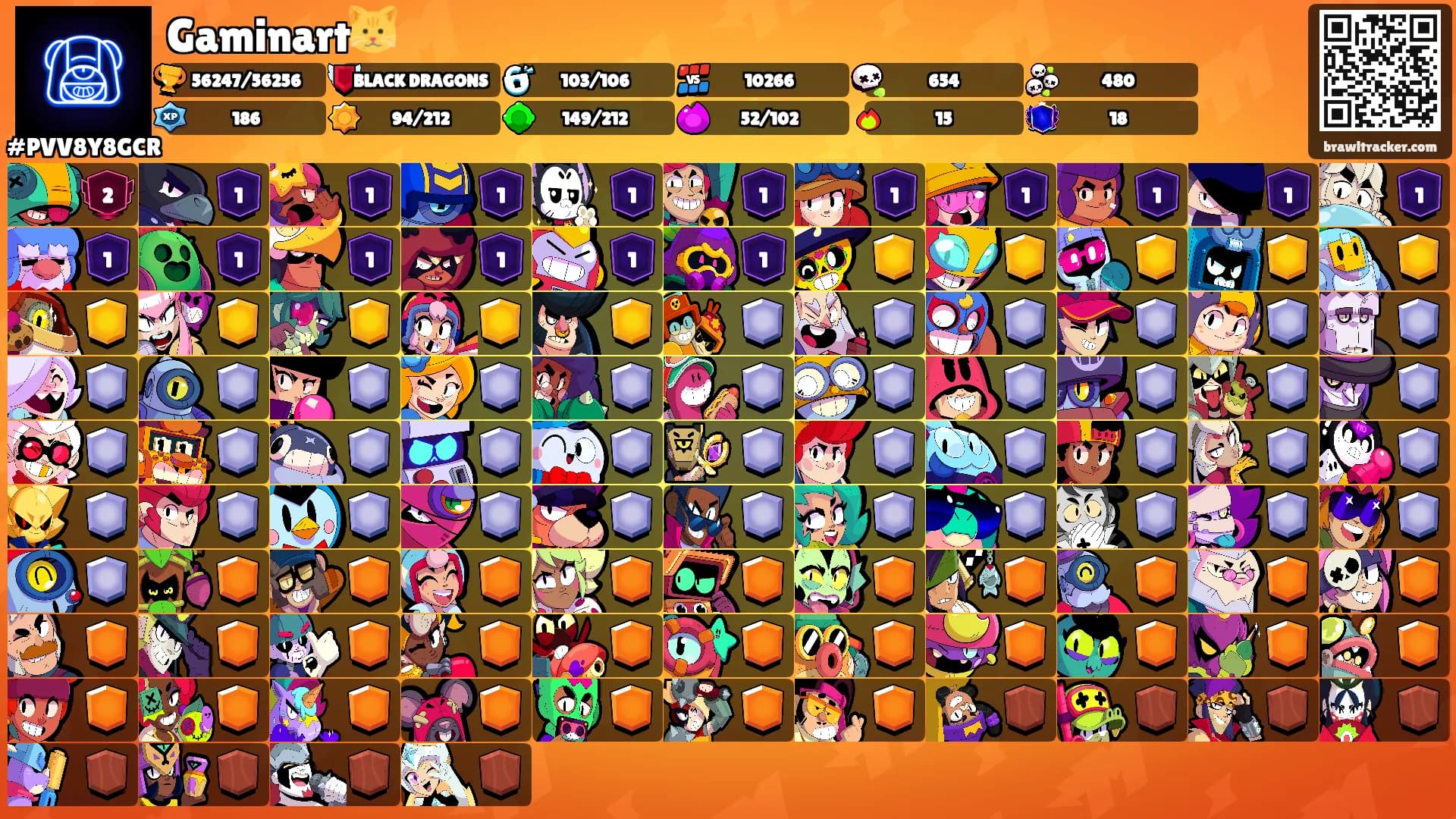 Gaminart🐱's Ranks