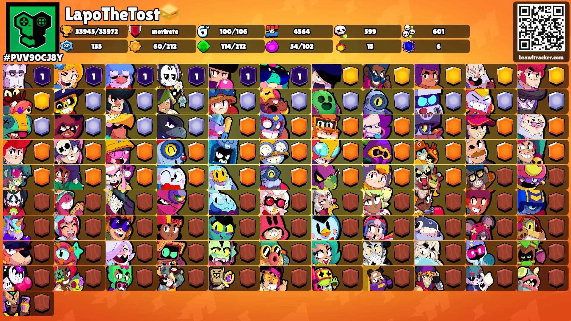 LapoTheTost🥪's Ranks
