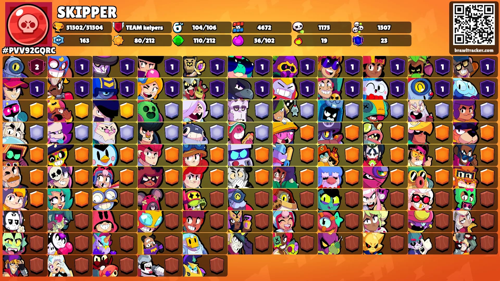 SKIPPER's Ranks