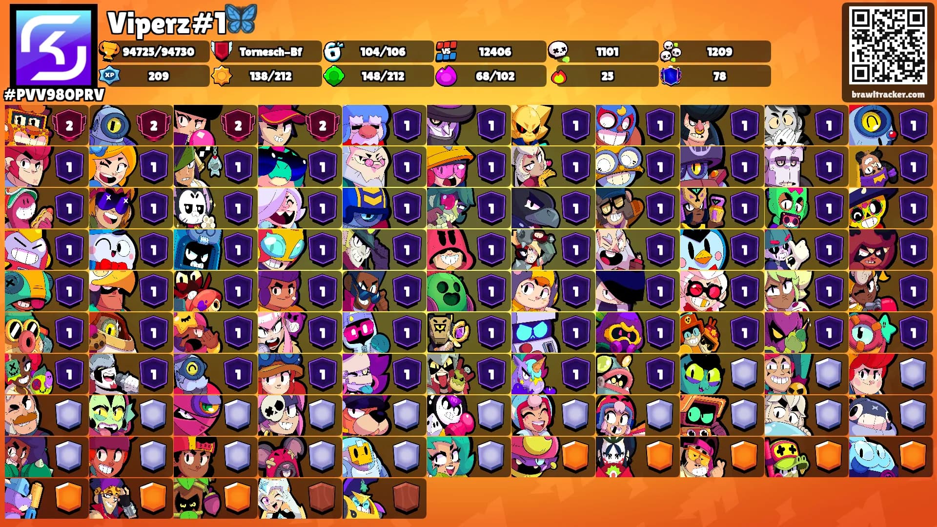Viperz#1🦋's Ranks