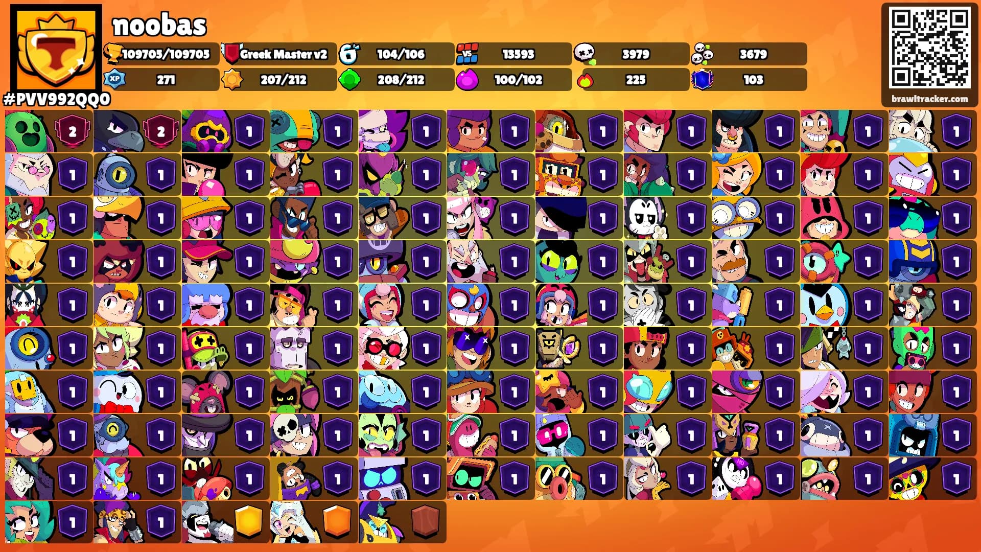 noobas's Ranks