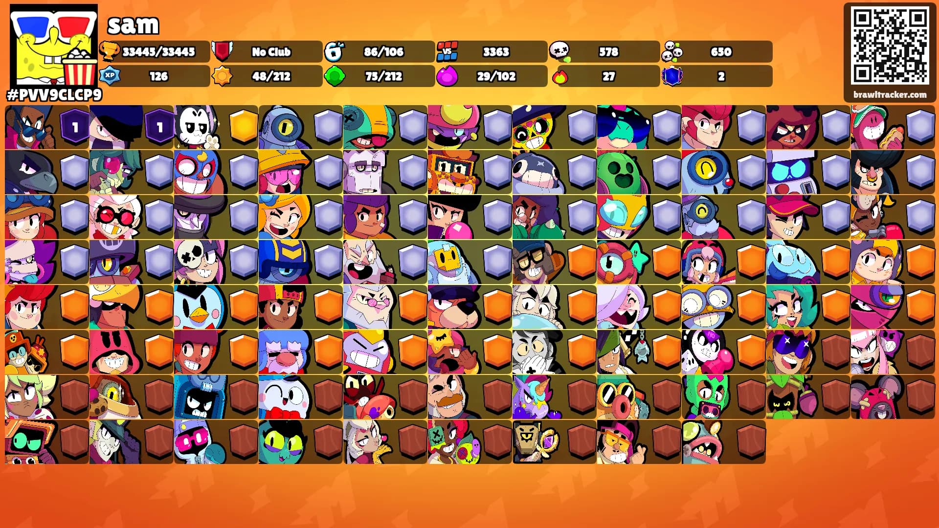 sam's Ranks