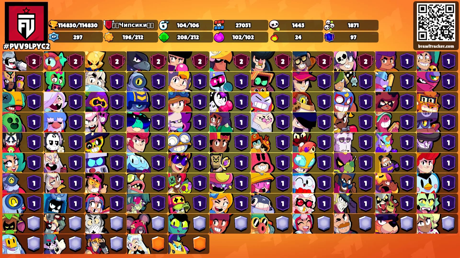 ᛟᛟ's Ranks