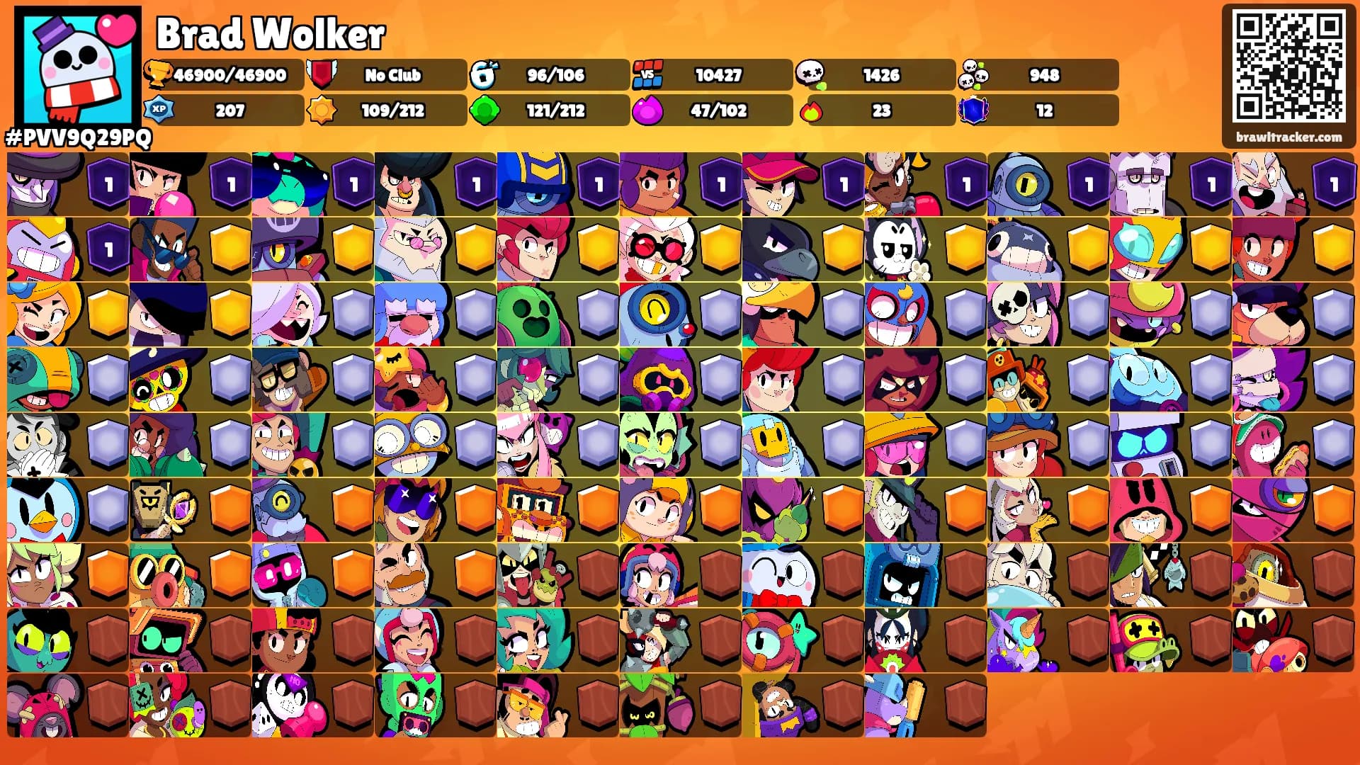 Brad Wolker's Ranks