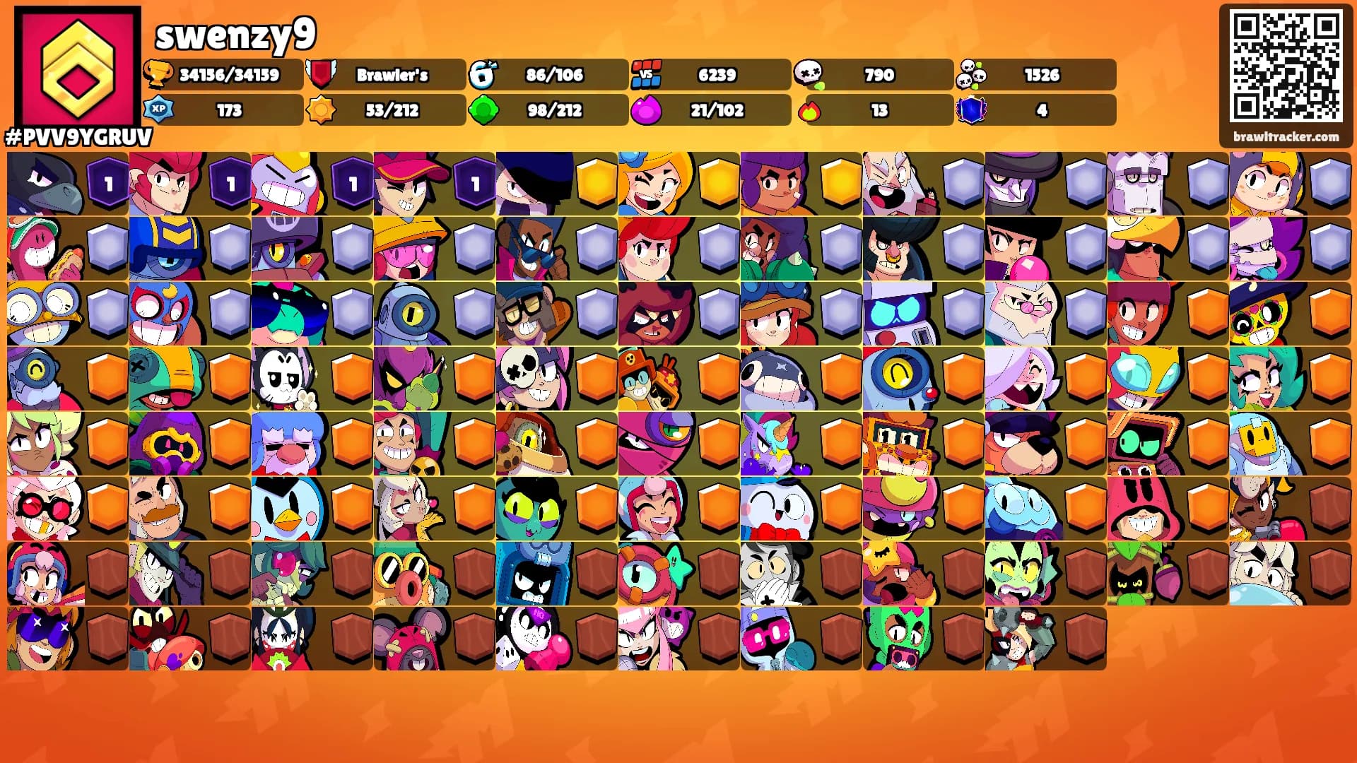swenzy9's Ranks