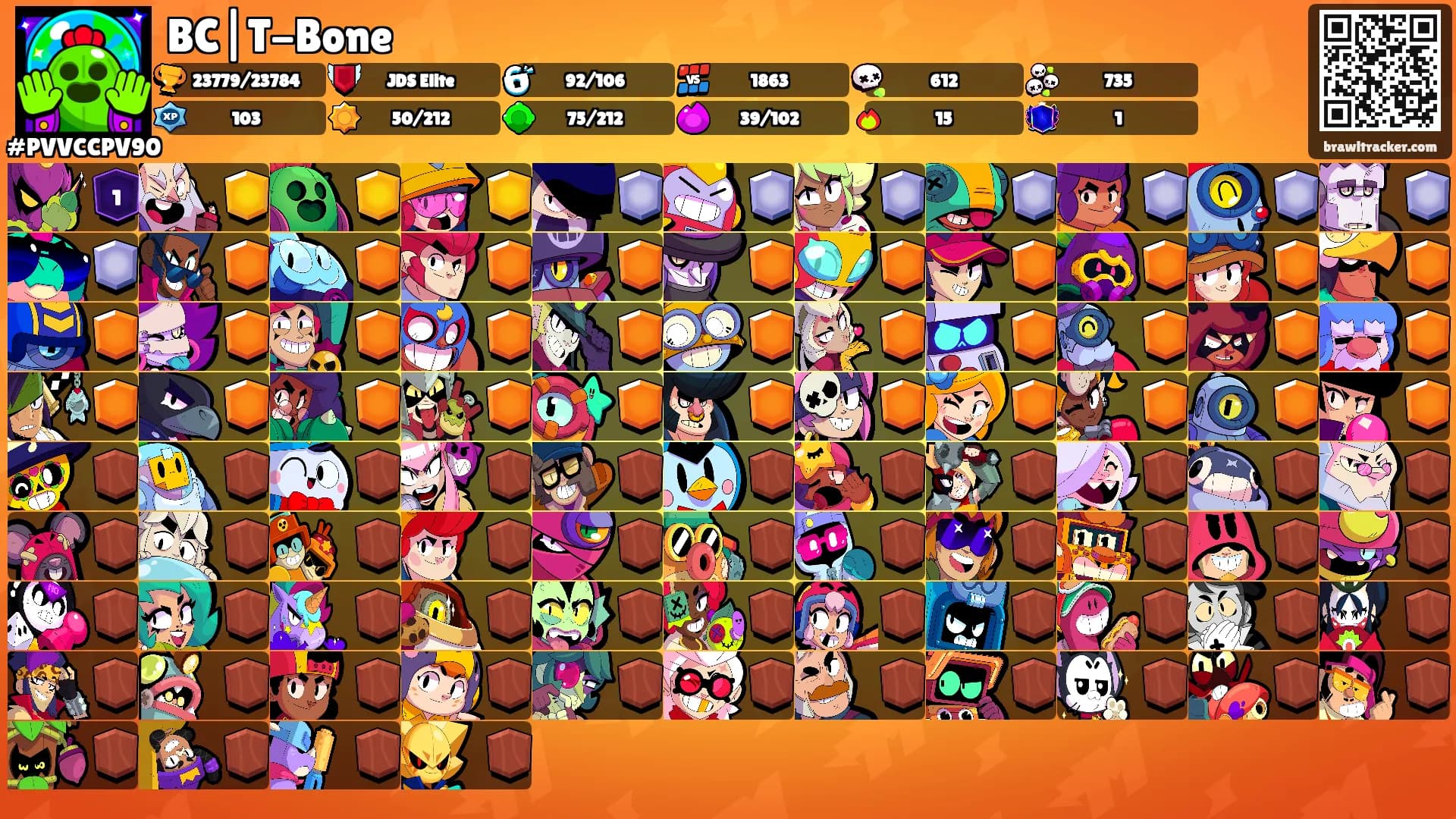 BC|T-Bone's Ranks