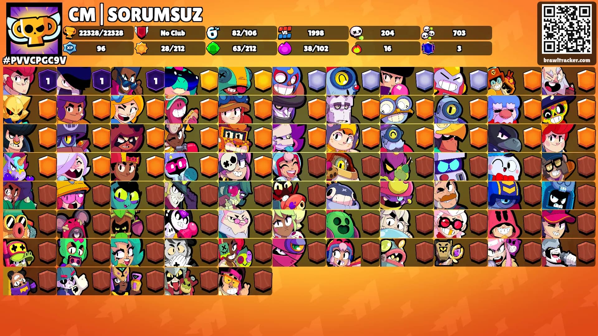 CM|SORUMSUZ's Ranks