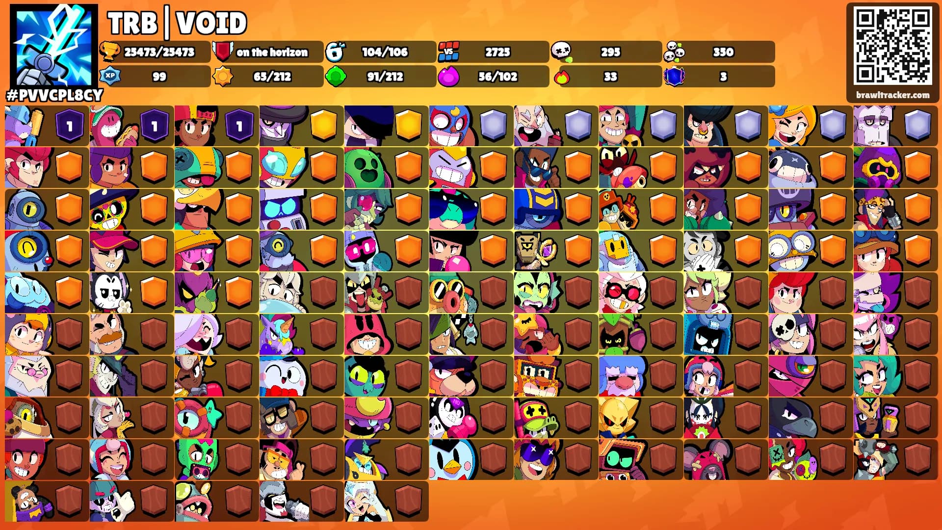 TRB|VOID's Ranks