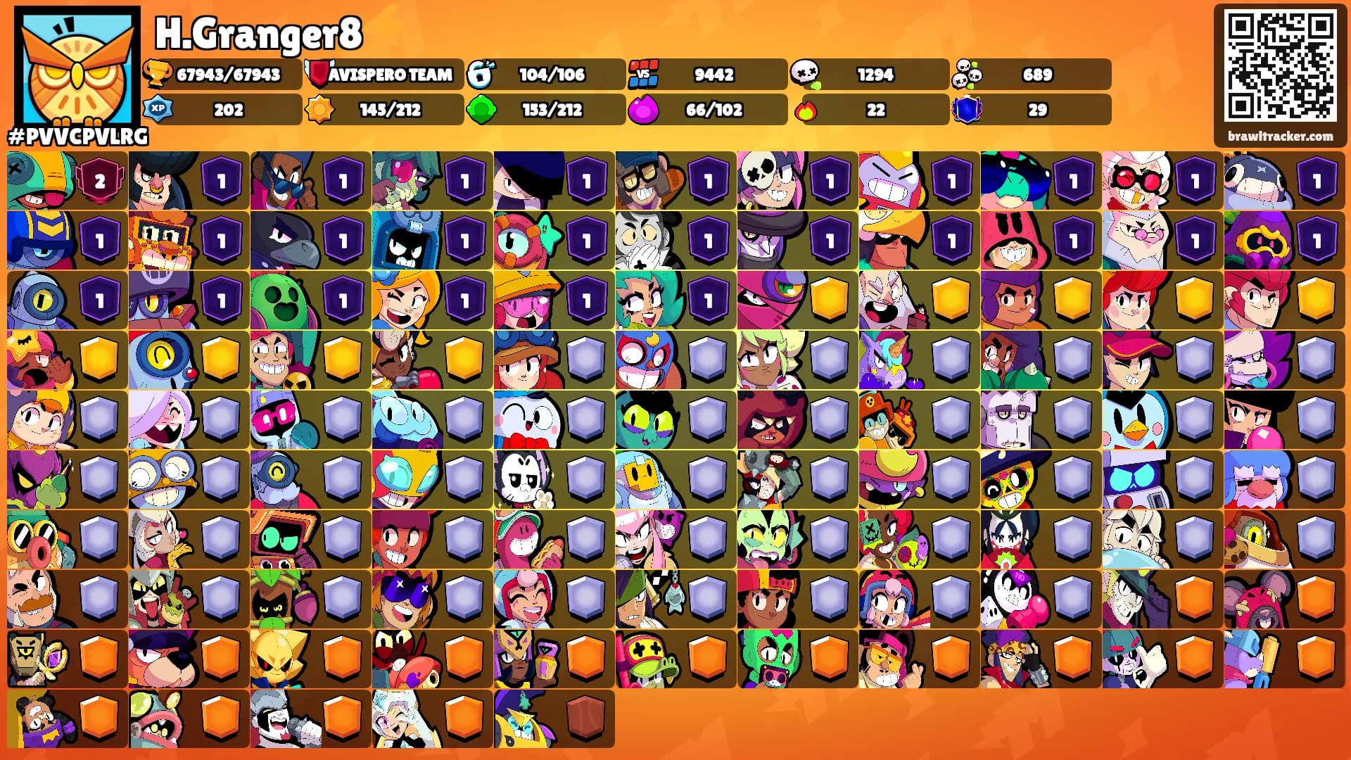 H.Granger8⚡'s Ranks