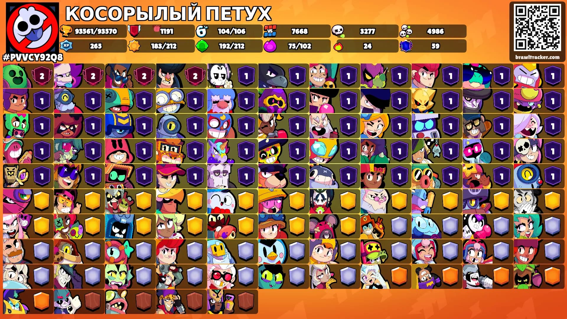 КОСОРЫЛЫЙ ПЕТУХ's Ranks