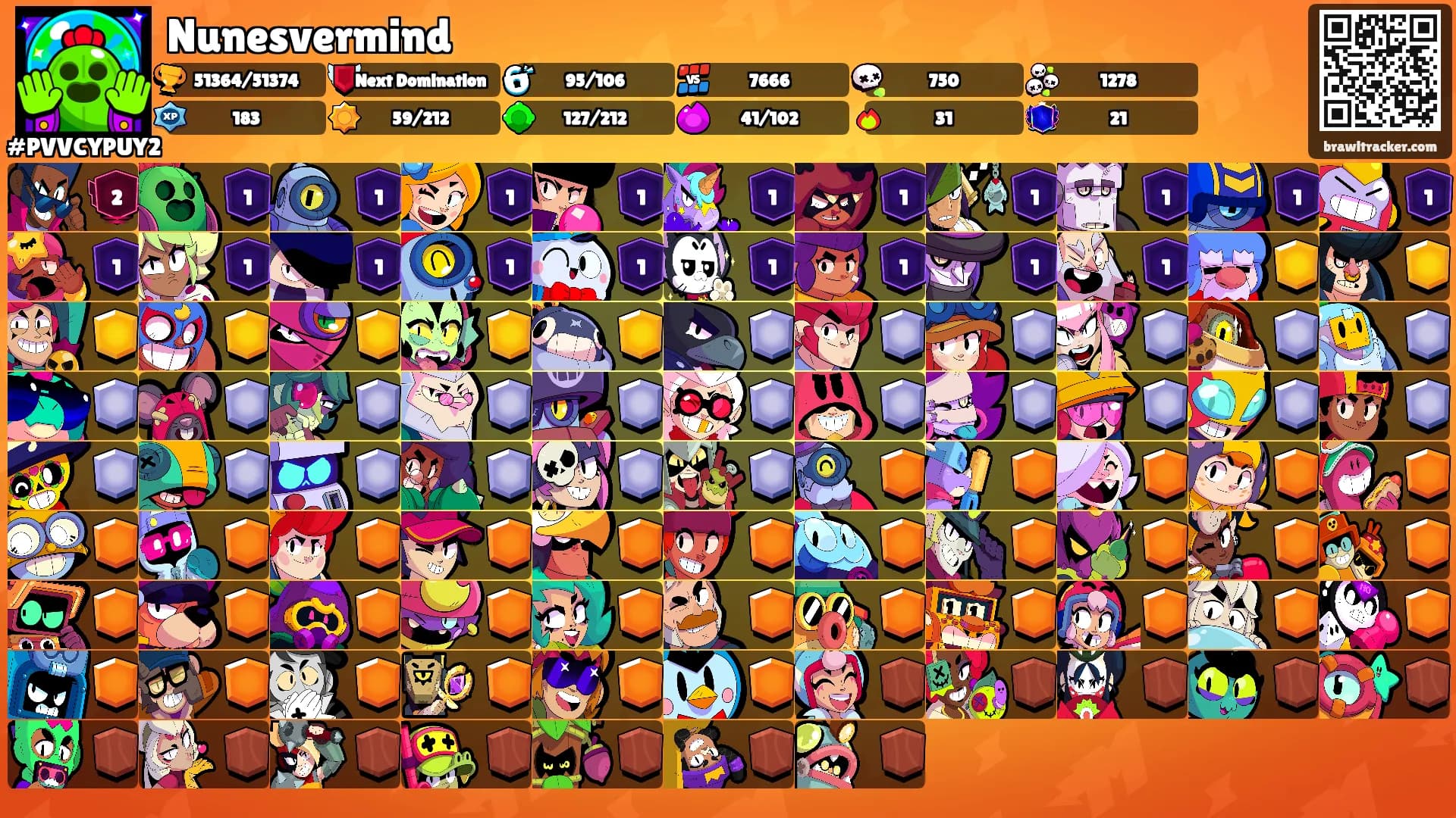 Nunesvermind's Ranks