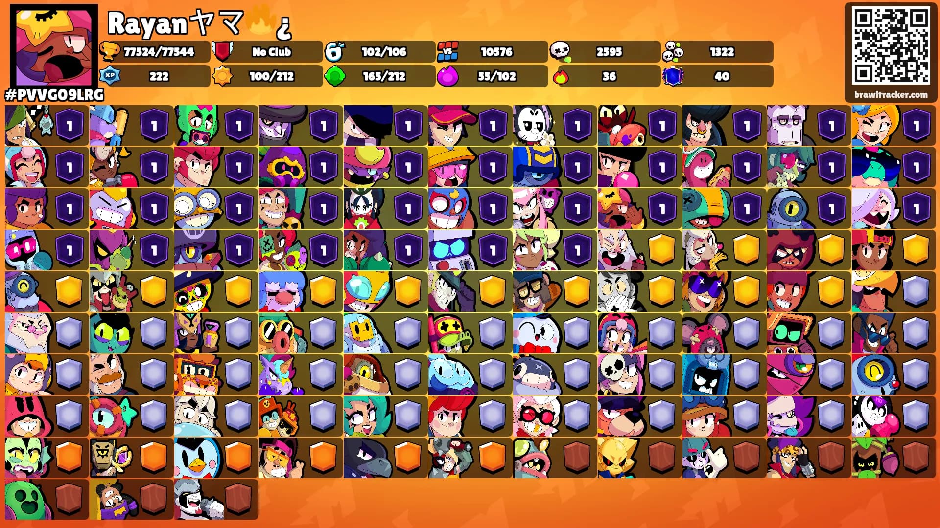 Rayanヤマ🔥¿'s Ranks