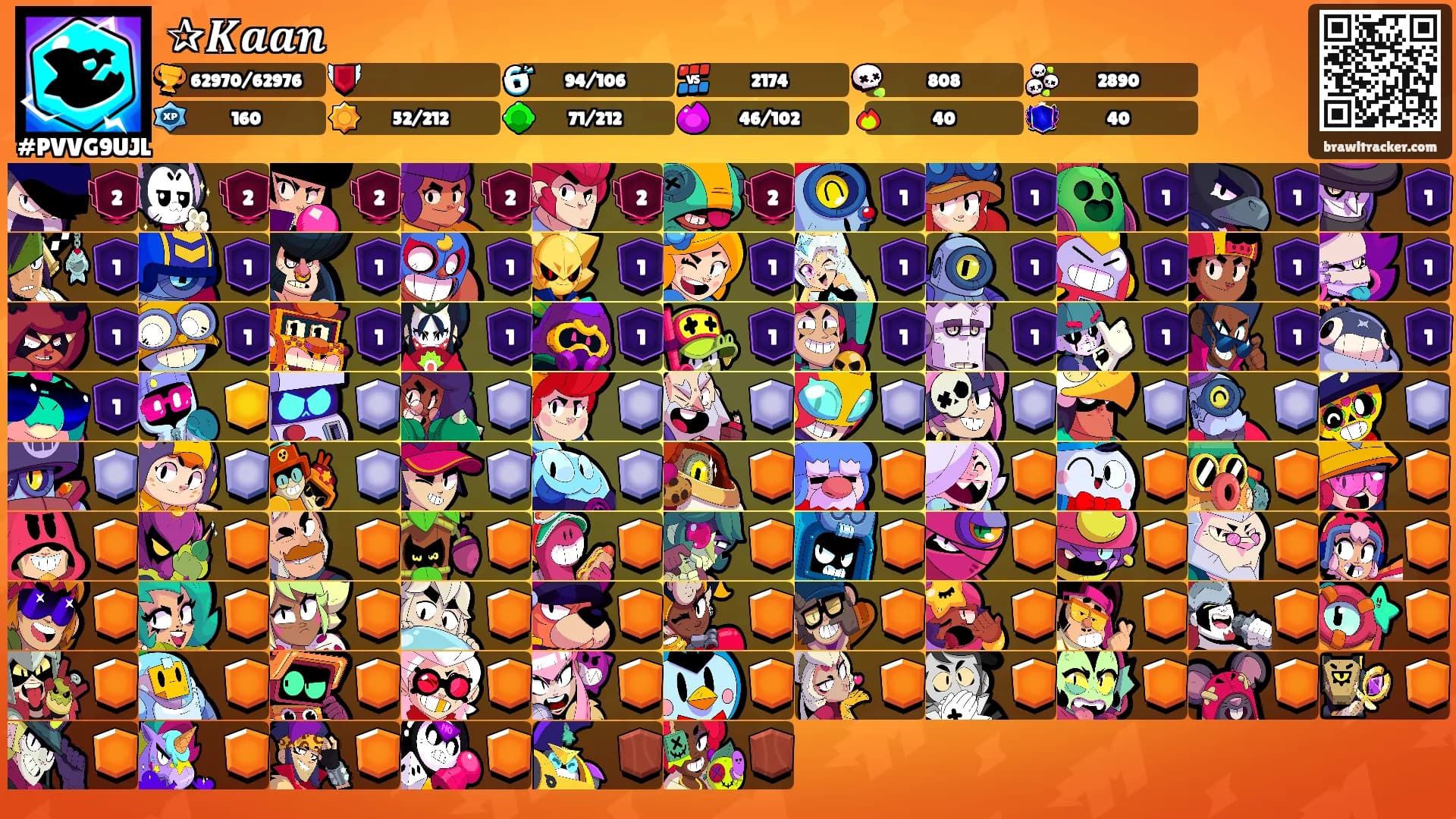 ✰𝑲️𝒂𝒂𝒏's Ranks