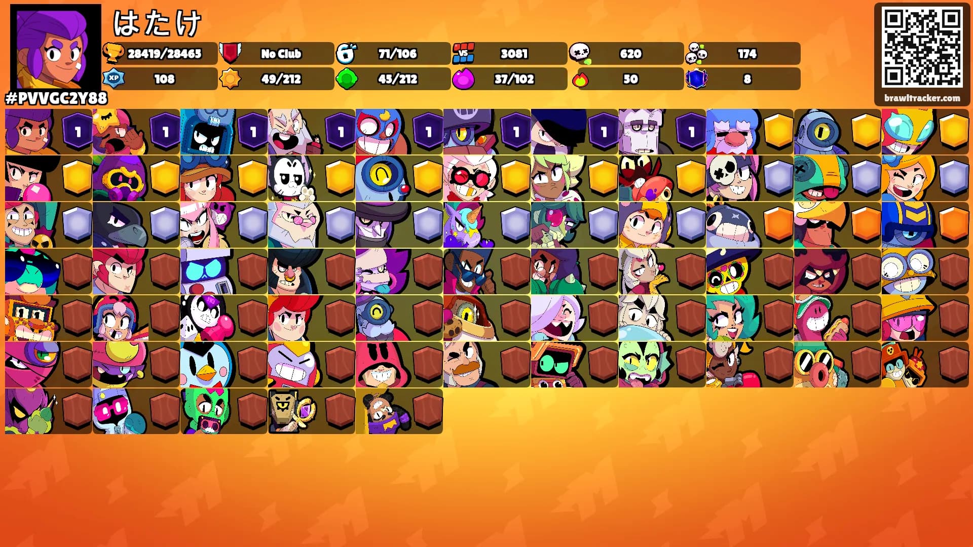 はたけ's Ranks