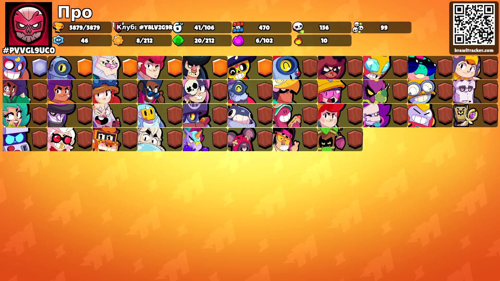 Про's Ranks