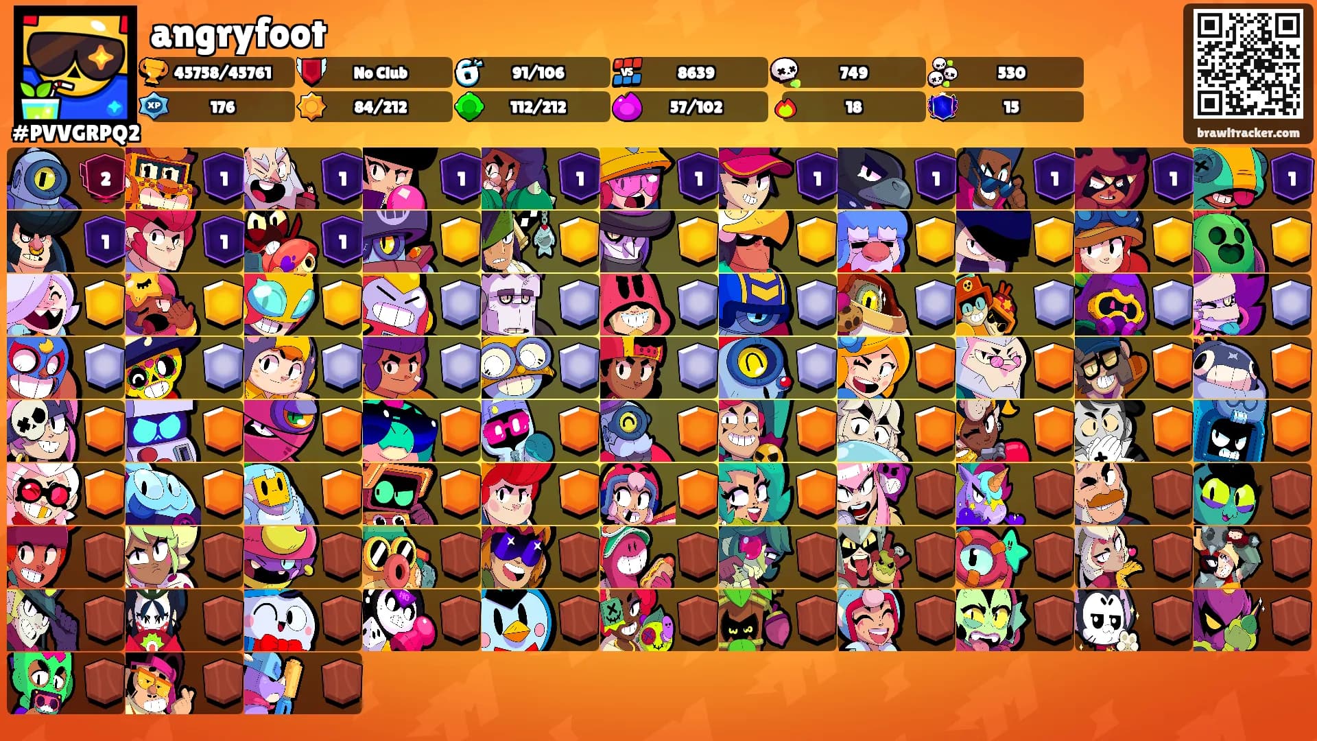 angryfoot's Ranks