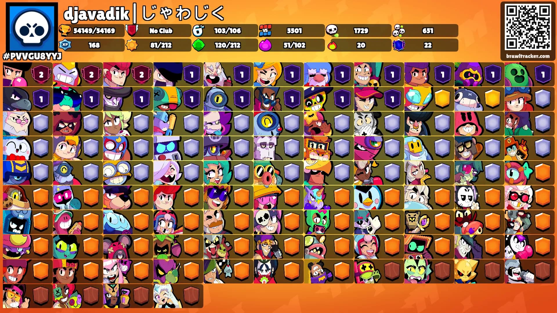 djavadik|じゃわじく's Ranks