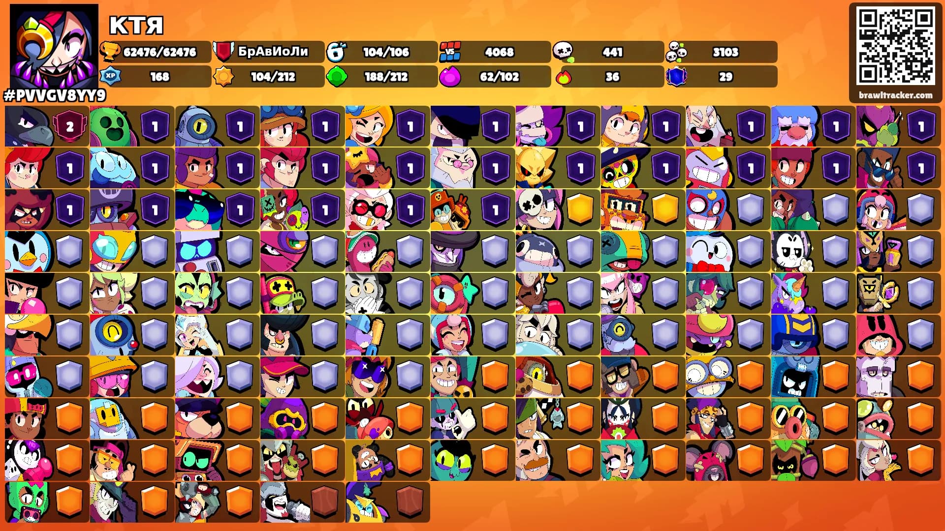 ктя's Ranks