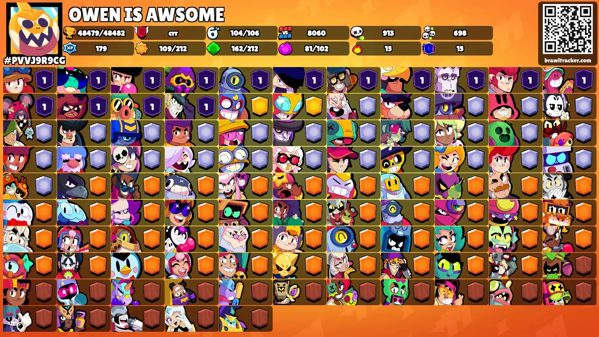 OWEN IS AWSOME's Ranks