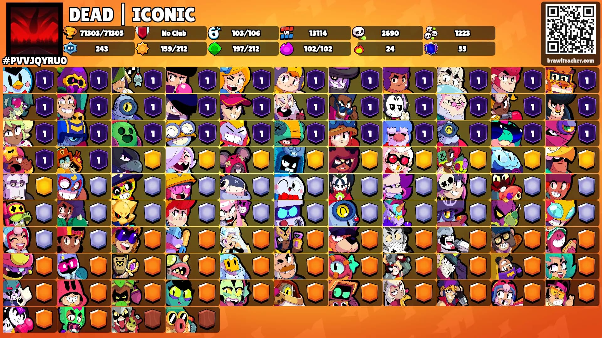 DEAD | ICONIC's Ranks