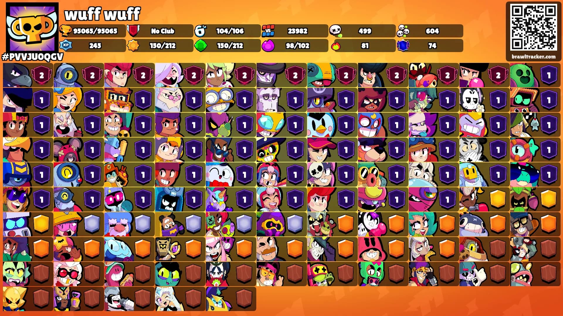 wuff wuff's Ranks