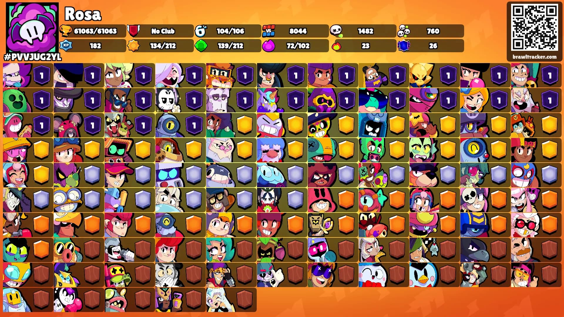 Rosa's Ranks