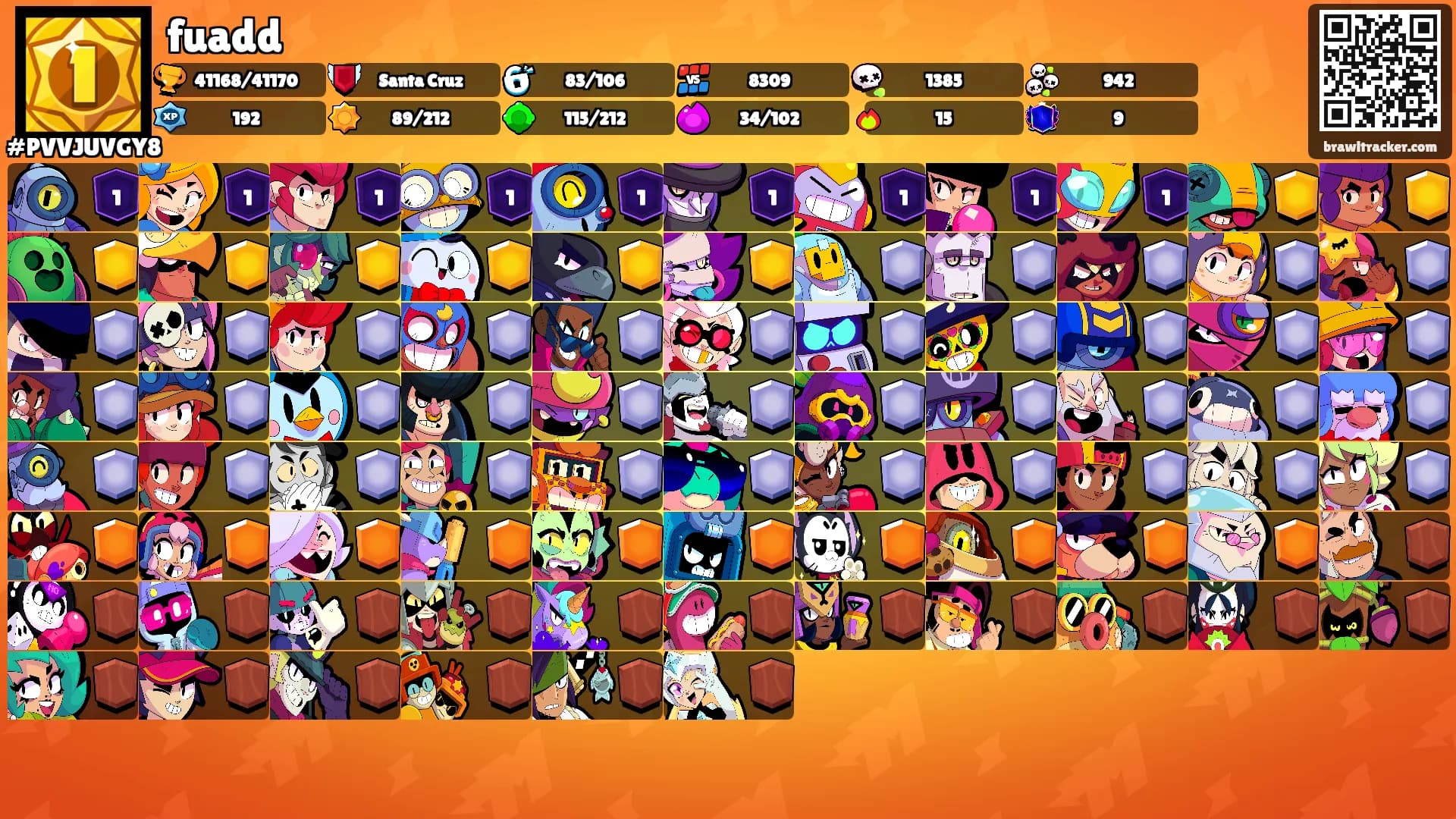 fuadd's Ranks