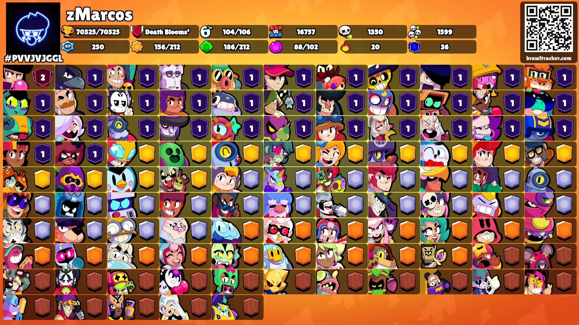 zMarcos's Ranks