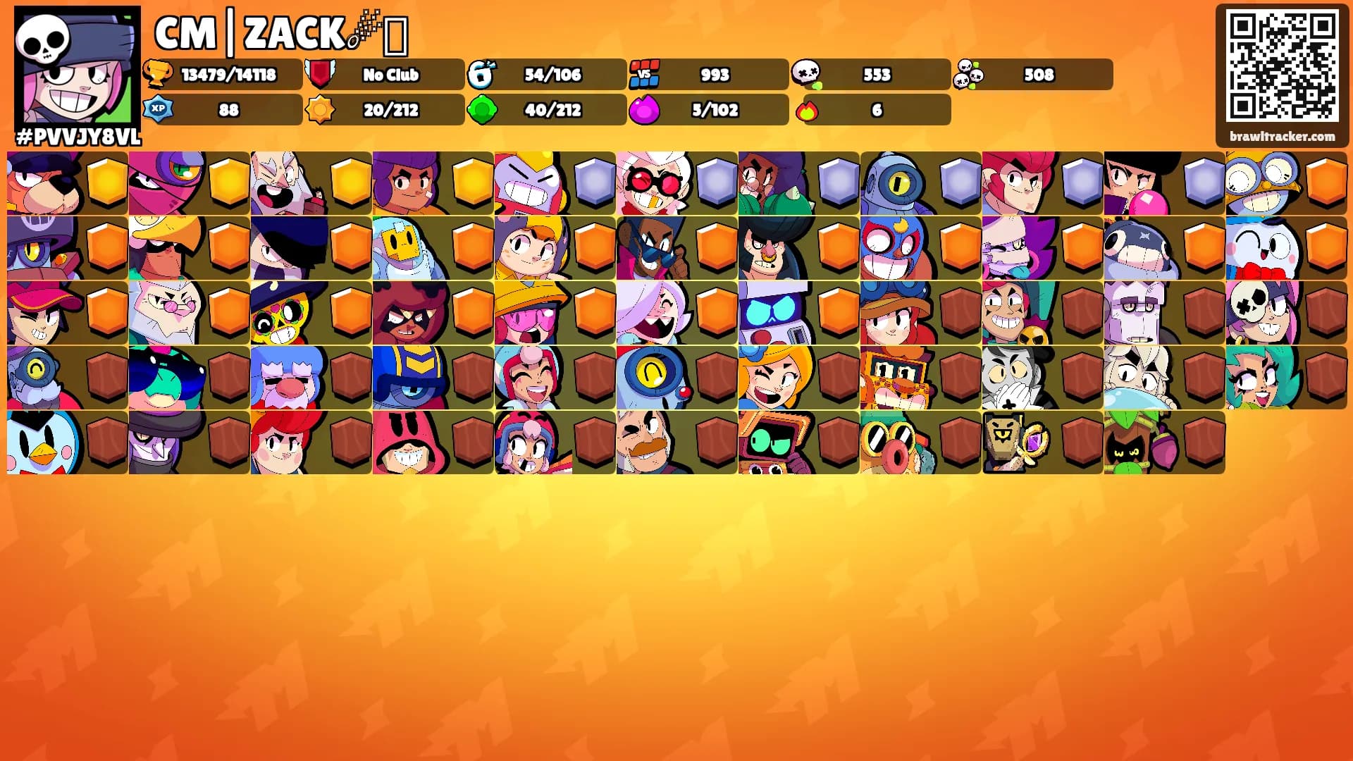 CM|ZACK☄⛈'s Ranks