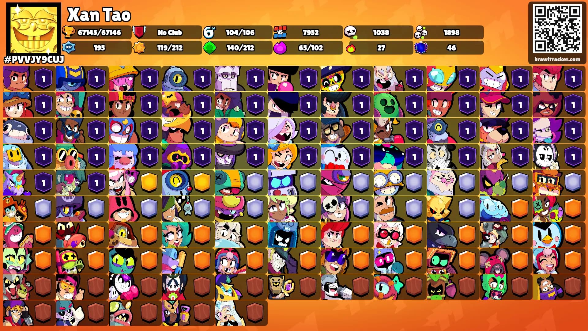 Xan Tao's Ranks