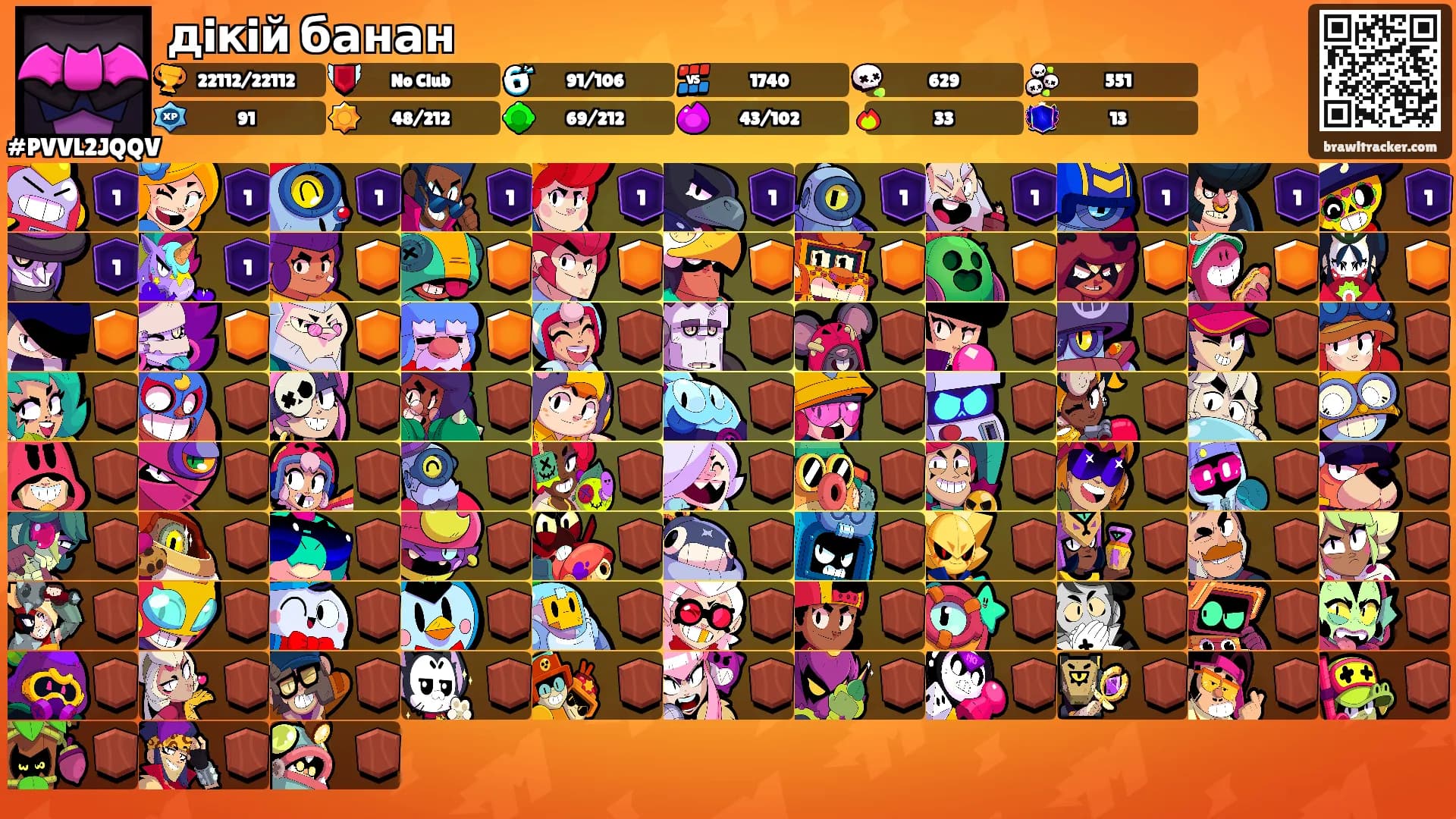 дiкiй банан's Ranks