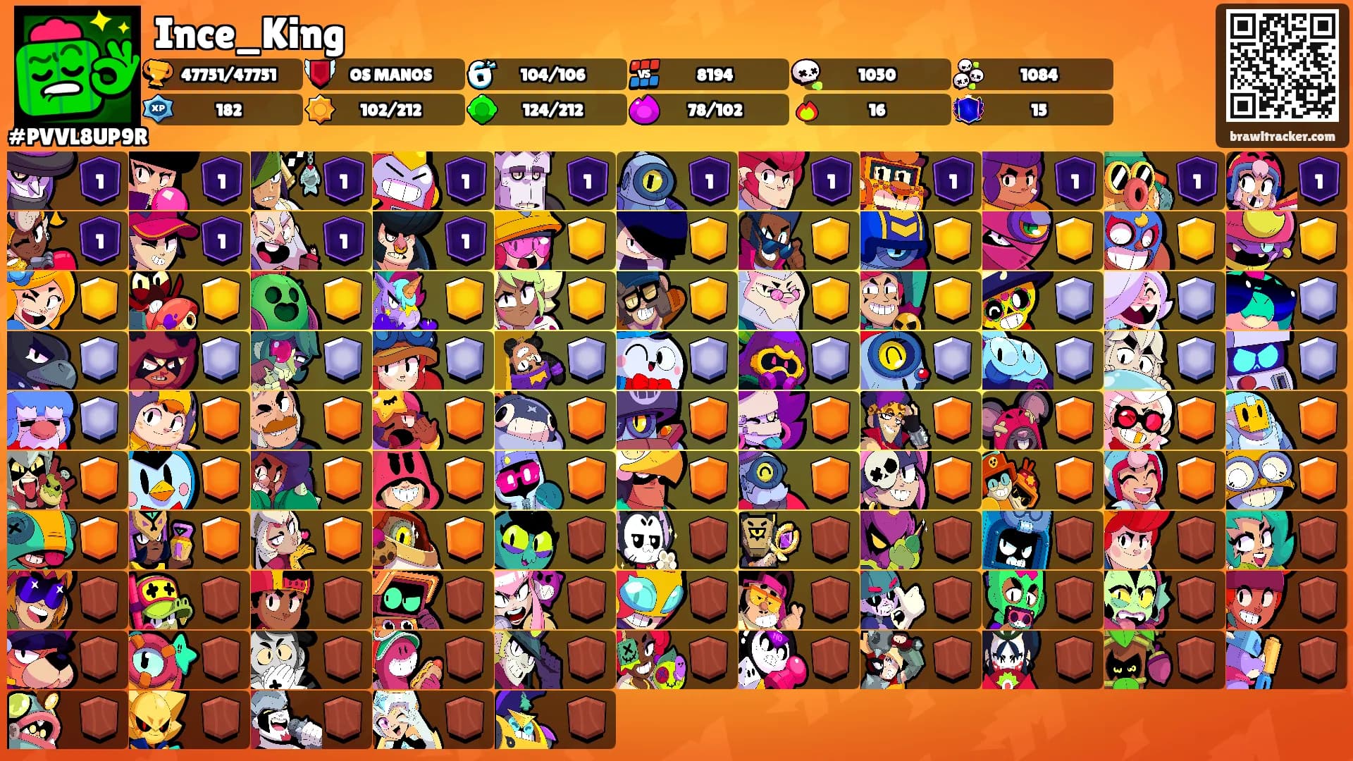 Ince_King's Ranks