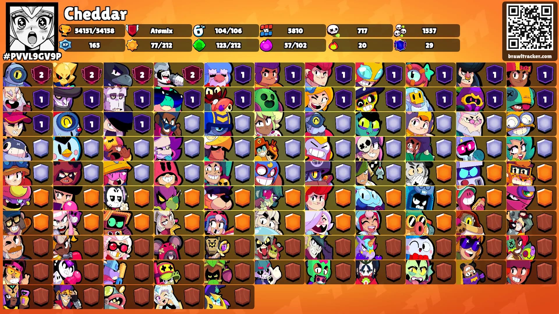 Cheddar's Ranks