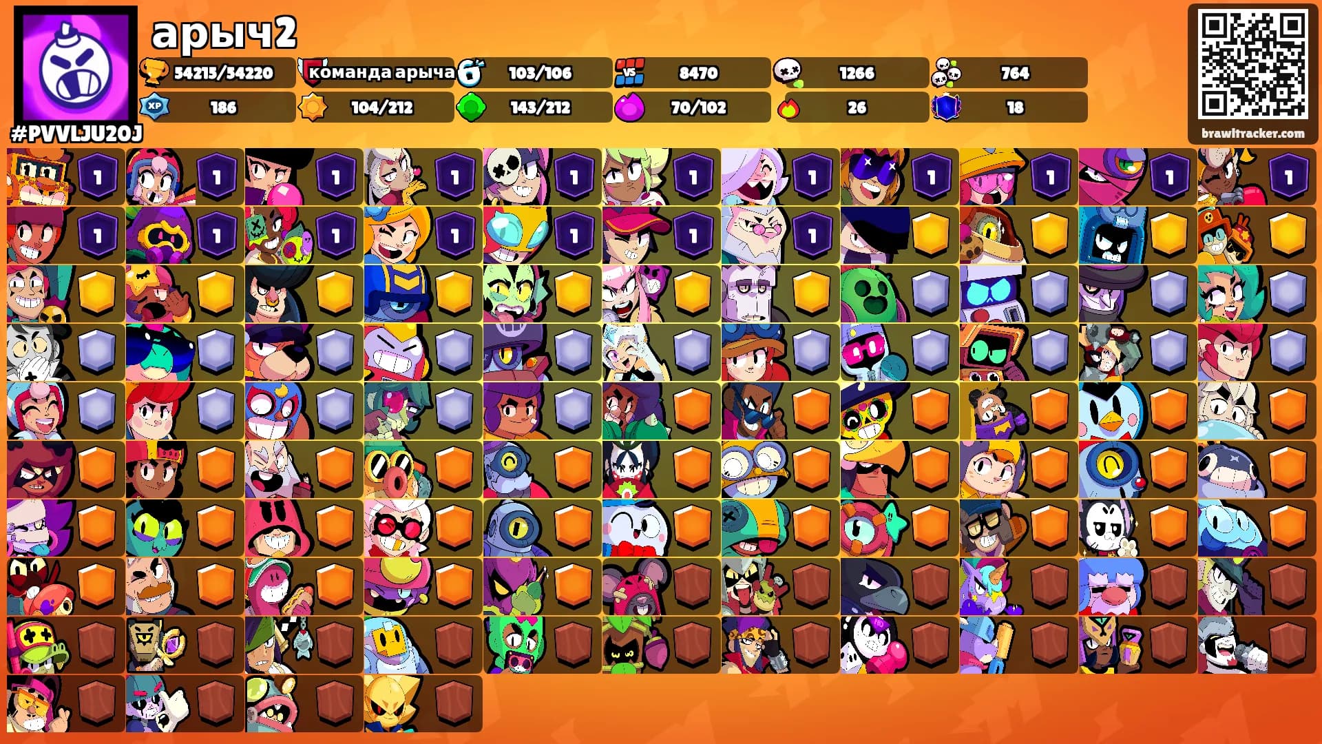 арыч2's Ranks