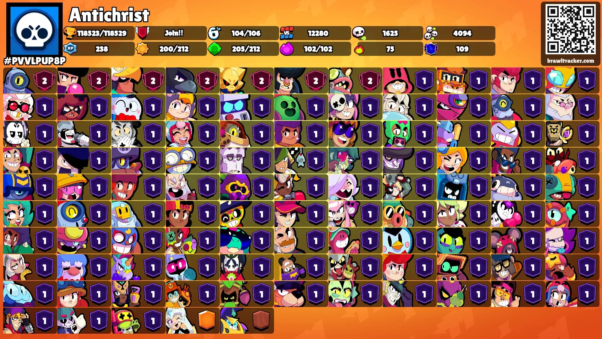 Antichrist's Ranks