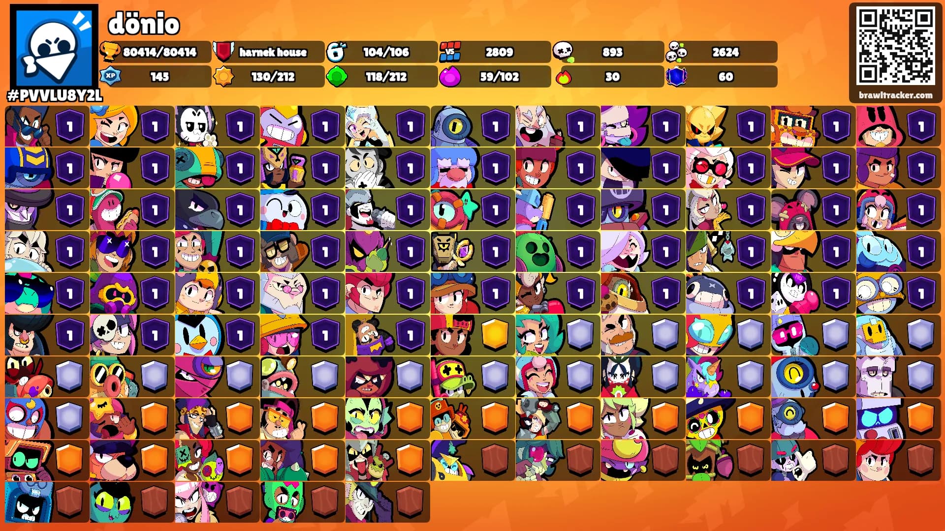 dönio's Ranks