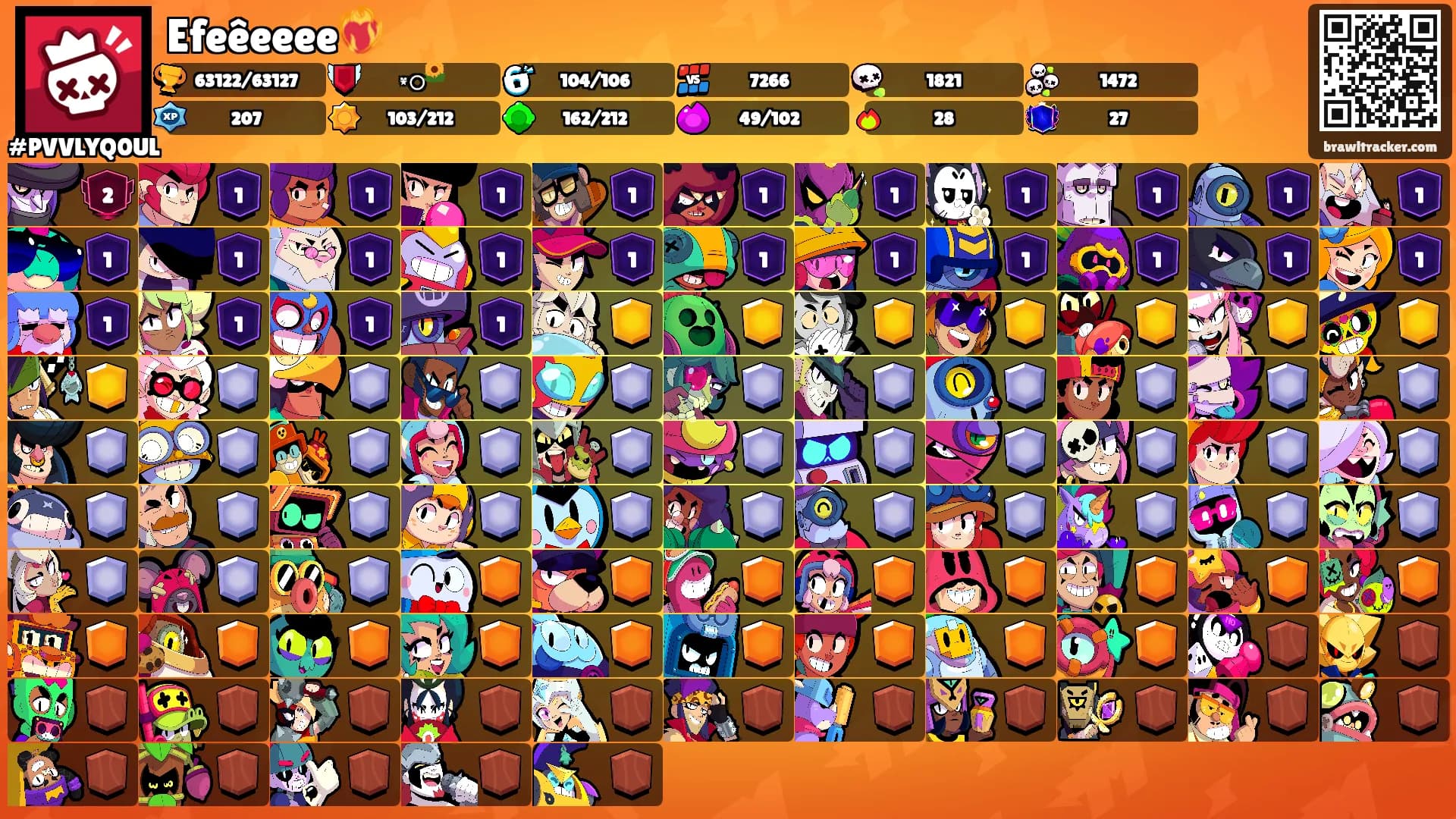 Efeêeeee❤️‍🔥's Ranks