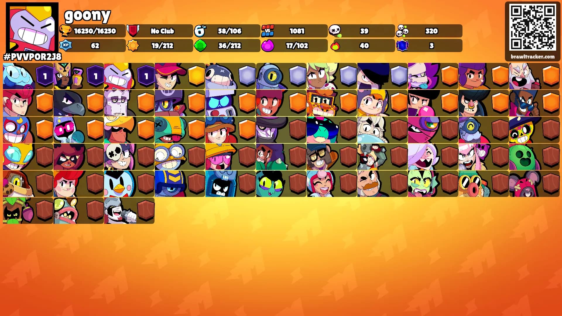 goony's Ranks